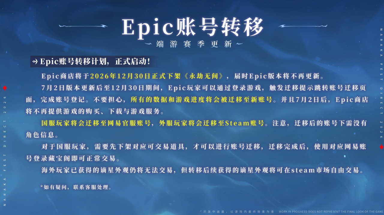 aiyouxi