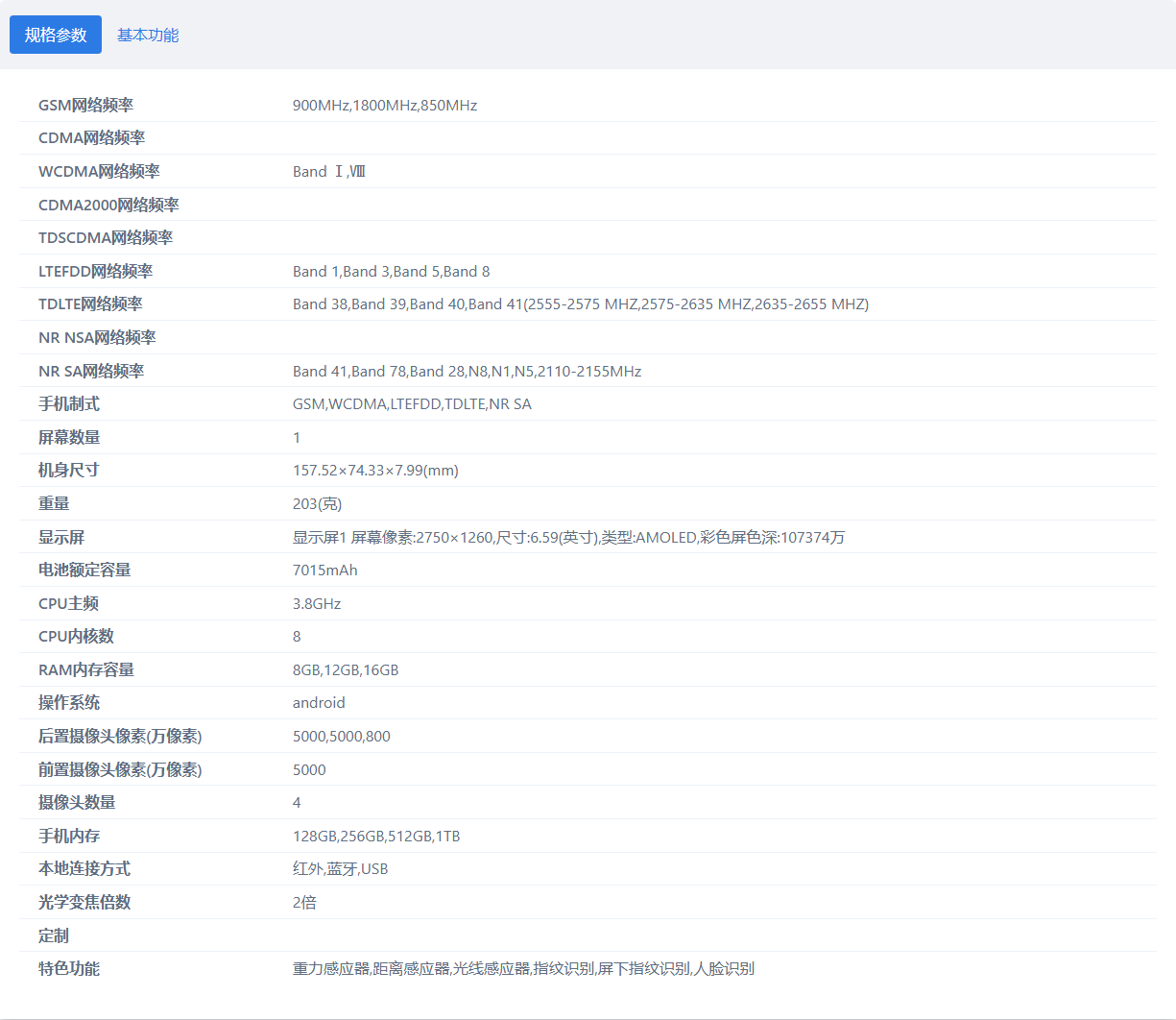 aiyouxi